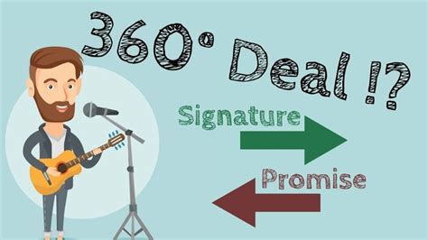 What Is a 360 Deal in Music: A Comprehensive Analysis