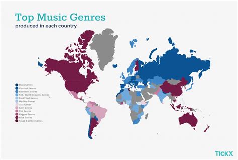 What's the Most Popular Genre of Music: A Diverse and Ever-Changing Landscape